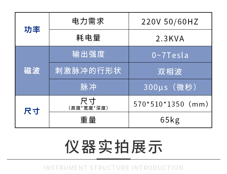 磁力瘦廠家直銷(xiāo)